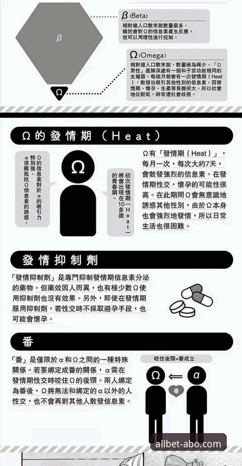 ABO欧博官方正版必备：资深用户分享的3大核心优势与2个关键下载步骤