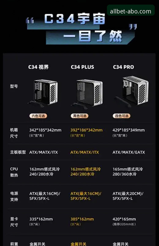 ABO欧博电脑版 vs 手机版：移动办公与桌面体验的全面对比，哪个更适合你？