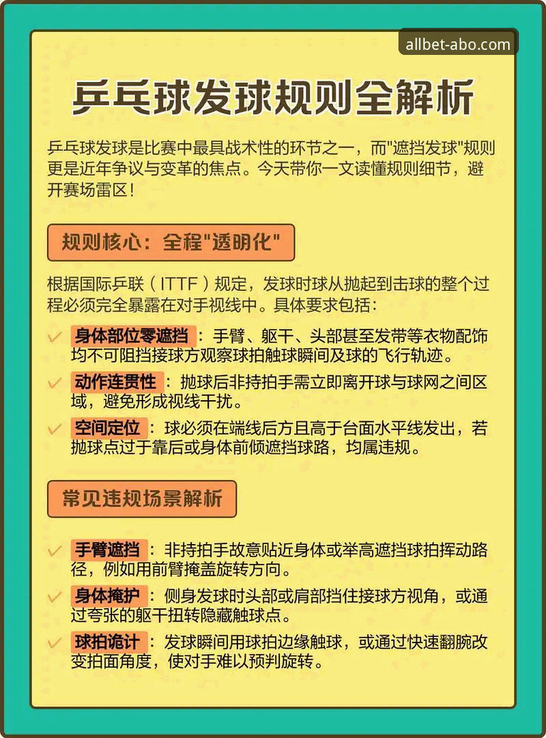 欧博体育平台实用指南：掌握ABO欧博娱乐推荐的关键技巧